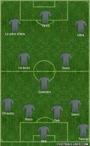 World Cup 2010 Team Formation 2012