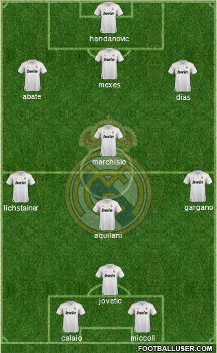 Real Madrid C.F. Formation 2012