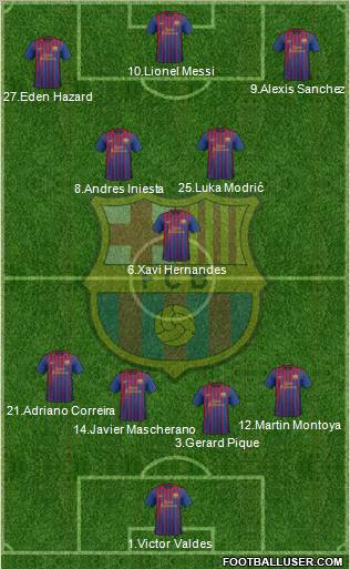 F.C. Barcelona Formation 2012