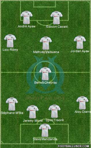 Olympique de Marseille Formation 2012