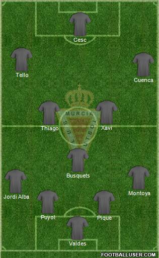 Real Murcia C.F., S.A.D. Formation 2012