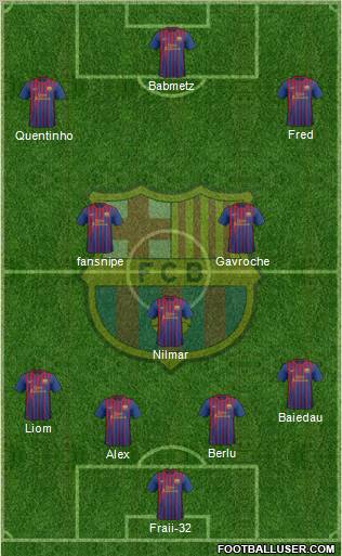 F.C. Barcelona Formation 2012