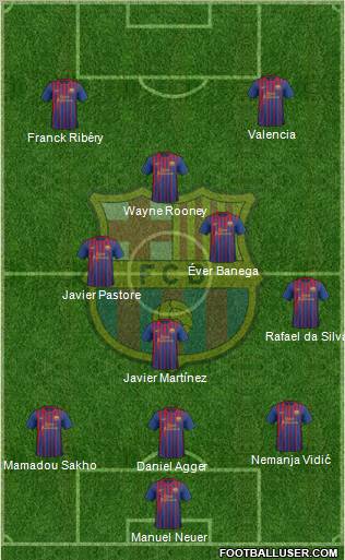F.C. Barcelona Formation 2012