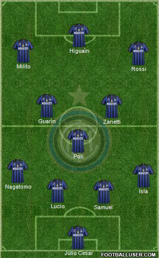 F.C. Internazionale Formation 2012