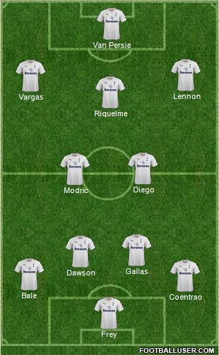Tottenham Hotspur Formation 2012