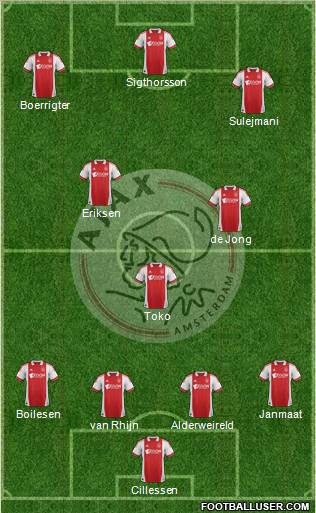 AFC Ajax Formation 2012
