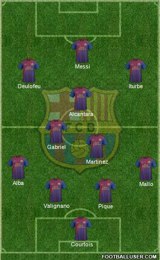 F.C. Barcelona Formation 2012