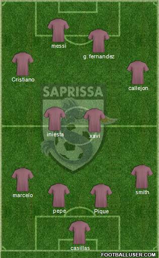 CD Saprissa football formation