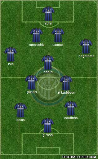 F.C. Internazionale Formation 2012