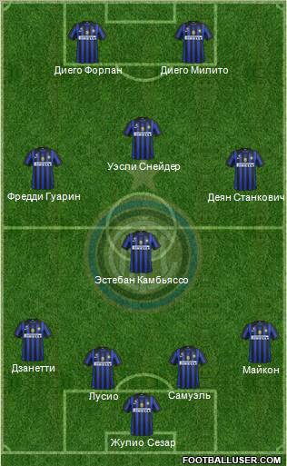 F.C. Internazionale Formation 2012