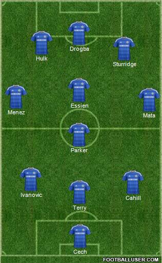 Chelsea Formation 2012
