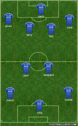 Chelsea Formation 2012