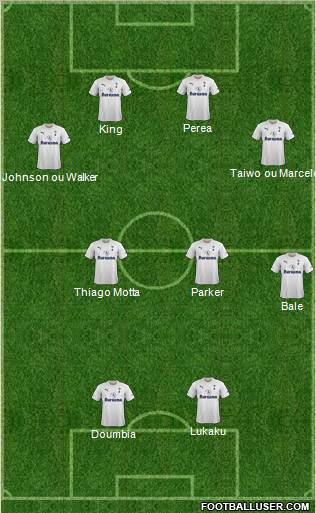 Tottenham Hotspur Formation 2012