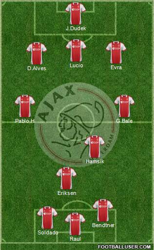 AFC Ajax Formation 2012