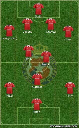 Wisla Krakow Formation 2012