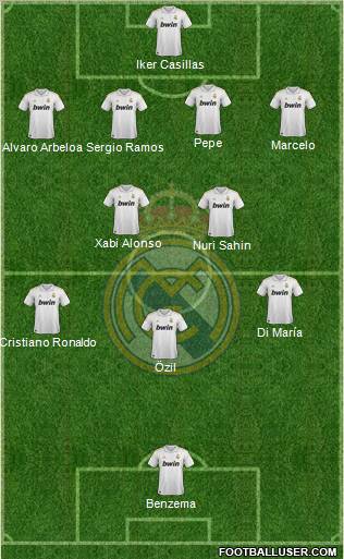 Real Madrid C.F. Formation 2012