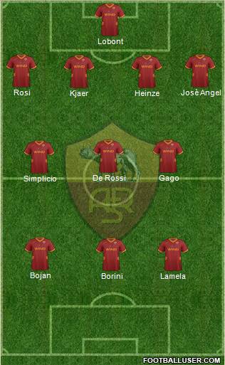AS Roma Formation 2012