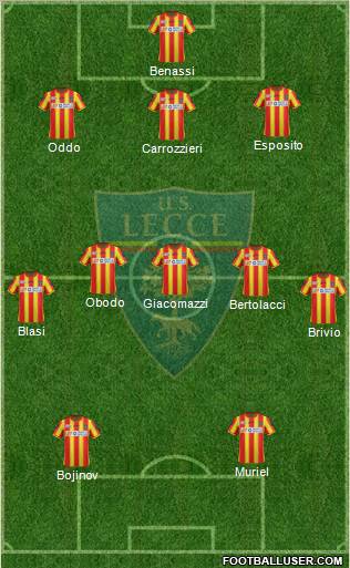 Lecce Formation 2012