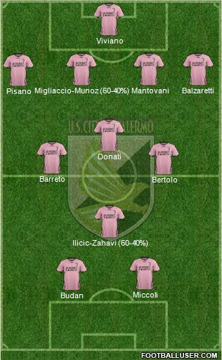 Città di Palermo Formation 2012