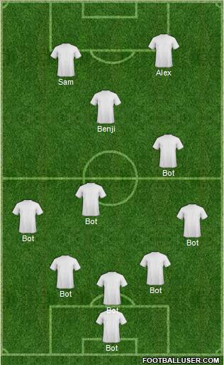 Fifa Team Formation 2012