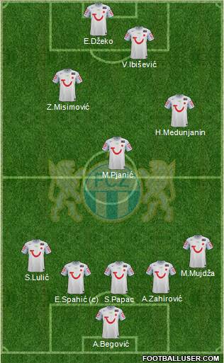 FC Zürich Formation 2012