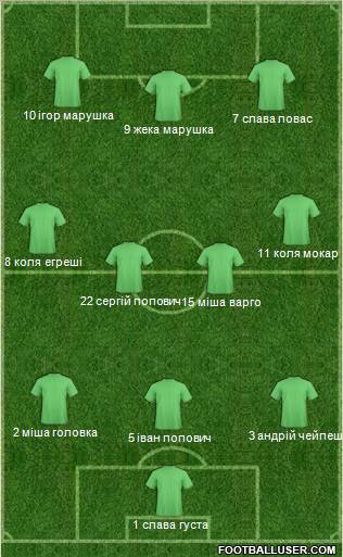 Pro Evolution Soccer Team Formation 2012