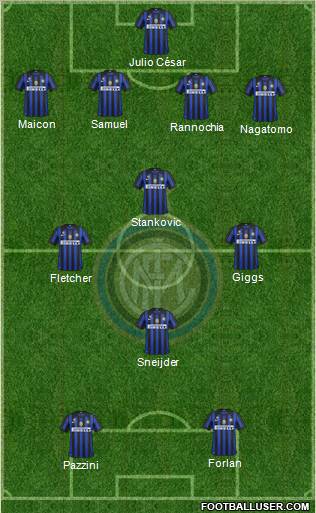 F.C. Internazionale Formation 2012