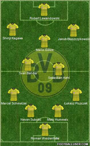 Borussia Dortmund Formation 2012