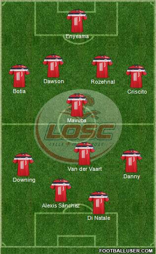 LOSC Lille Métropole Formation 2012
