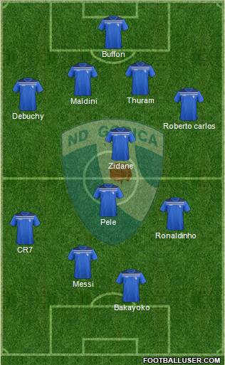 NK Gorica Formation 2012