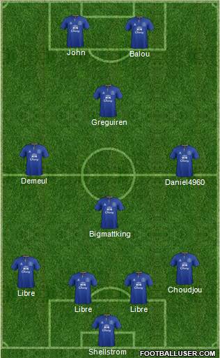 Everton Formation 2012