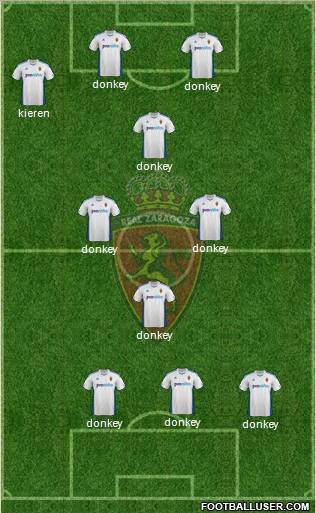 R. Zaragoza S.A.D. Formation 2012