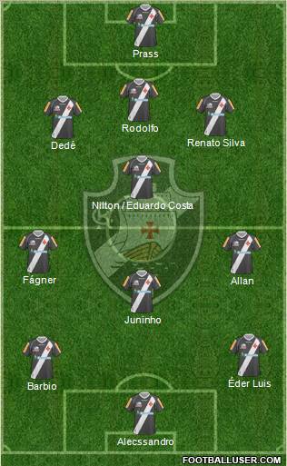 CR Vasco da Gama Formation 2012
