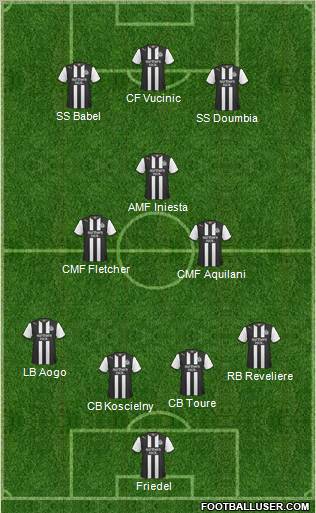 Newcastle United Formation 2012