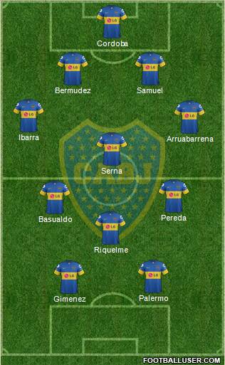 Boca Juniors Formation 2012
