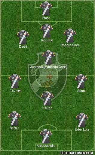 CR Vasco da Gama Formation 2012