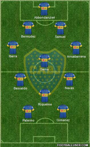 Boca Juniors Formation 2012