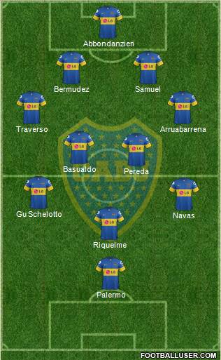 Boca Juniors Formation 2012