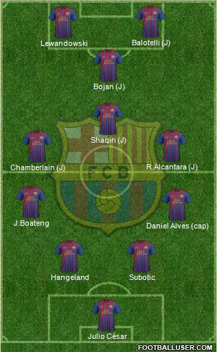 F.C. Barcelona Formation 2012