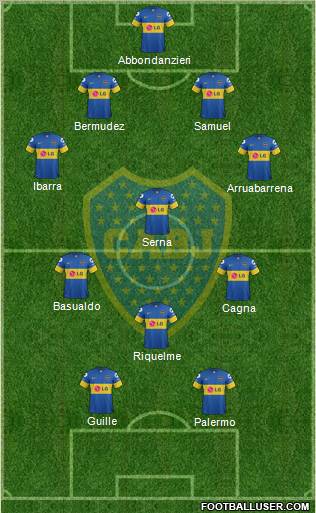 Boca Juniors Formation 2012