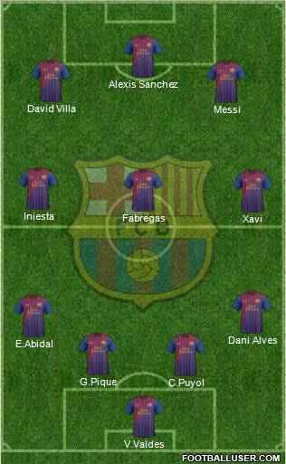 F.C. Barcelona Formation 2012