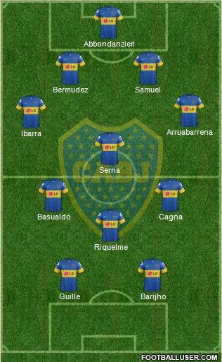 Boca Juniors Formation 2012