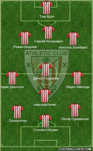 Athletic Club Formation 2012