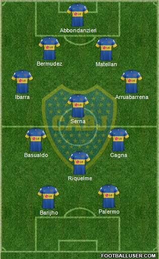 Boca Juniors Formation 2012