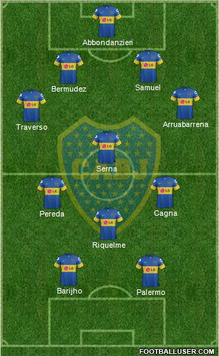 Boca Juniors Formation 2012