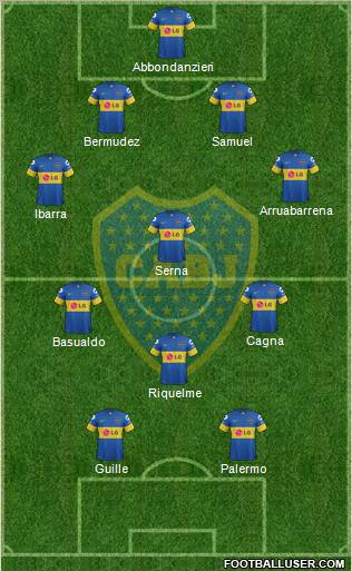 Boca Juniors Formation 2012