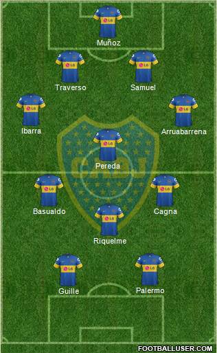 Boca Juniors Formation 2012
