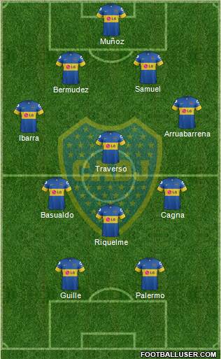 Boca Juniors Formation 2012