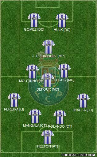 Futebol Clube do Porto - SAD Formation 2012