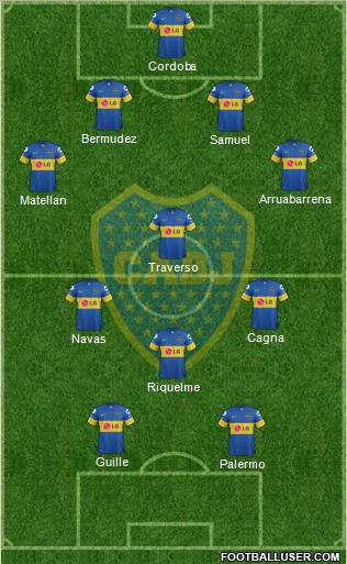 Boca Juniors Formation 2012